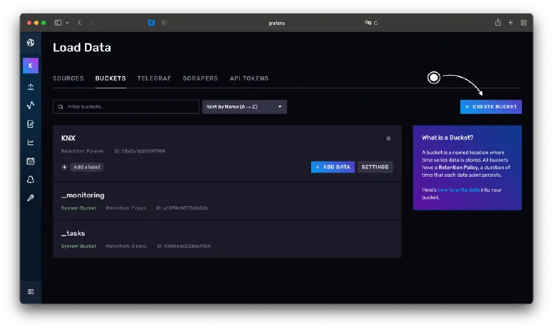 II: Messwert-Visualisierung mit NodeRED, InfluxDB und Grafana