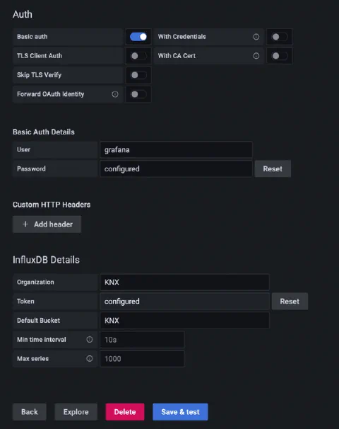 II: Messwert-Visualisierung mit NodeRED, InfluxDB und Grafana